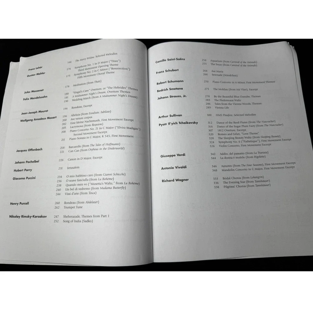 Classical Piano Sheet Music Lot Bach Faure Scriabin Hal Leonard - 4 Book Set